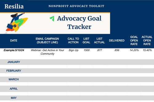 Advocacy Campaigns Tracker