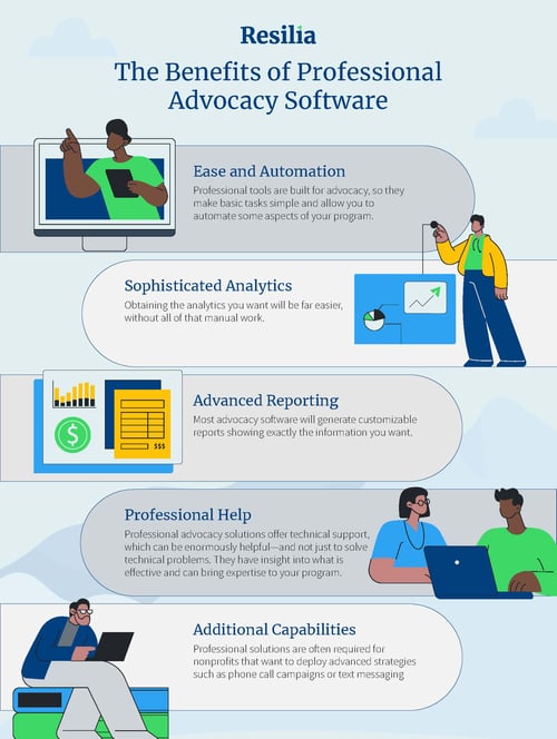 Benefits_of_Professional_Advocacy_Software