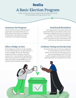 Infographics-A_Basic_Election_Program