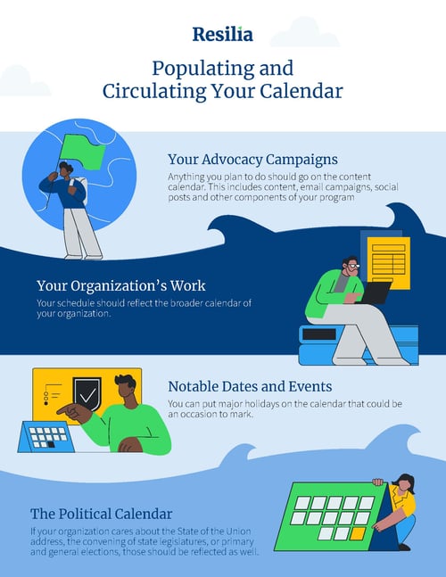 Populating_and_Circulating_Your_Calendar