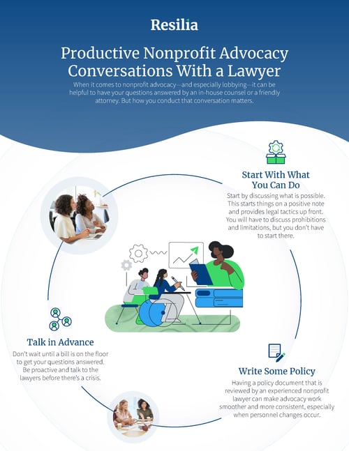 Productive_Nonprofit_Advocacy_Conversations_With_a_Lawyer